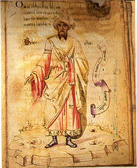 Абу Абдаллах Джабір ібн Хайян ад-Азді ас-Суфі біографія, фото, розповіді - знаменитий арабський алхімік, лікар, фармацевт, математик і астроном